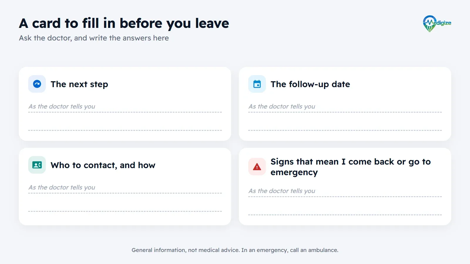 A card to fill in before you leave the appointment: the next step, the follow-up date, who to contact and how, and the signs that mean you should come back or go to emergency, as the doctor tells you.