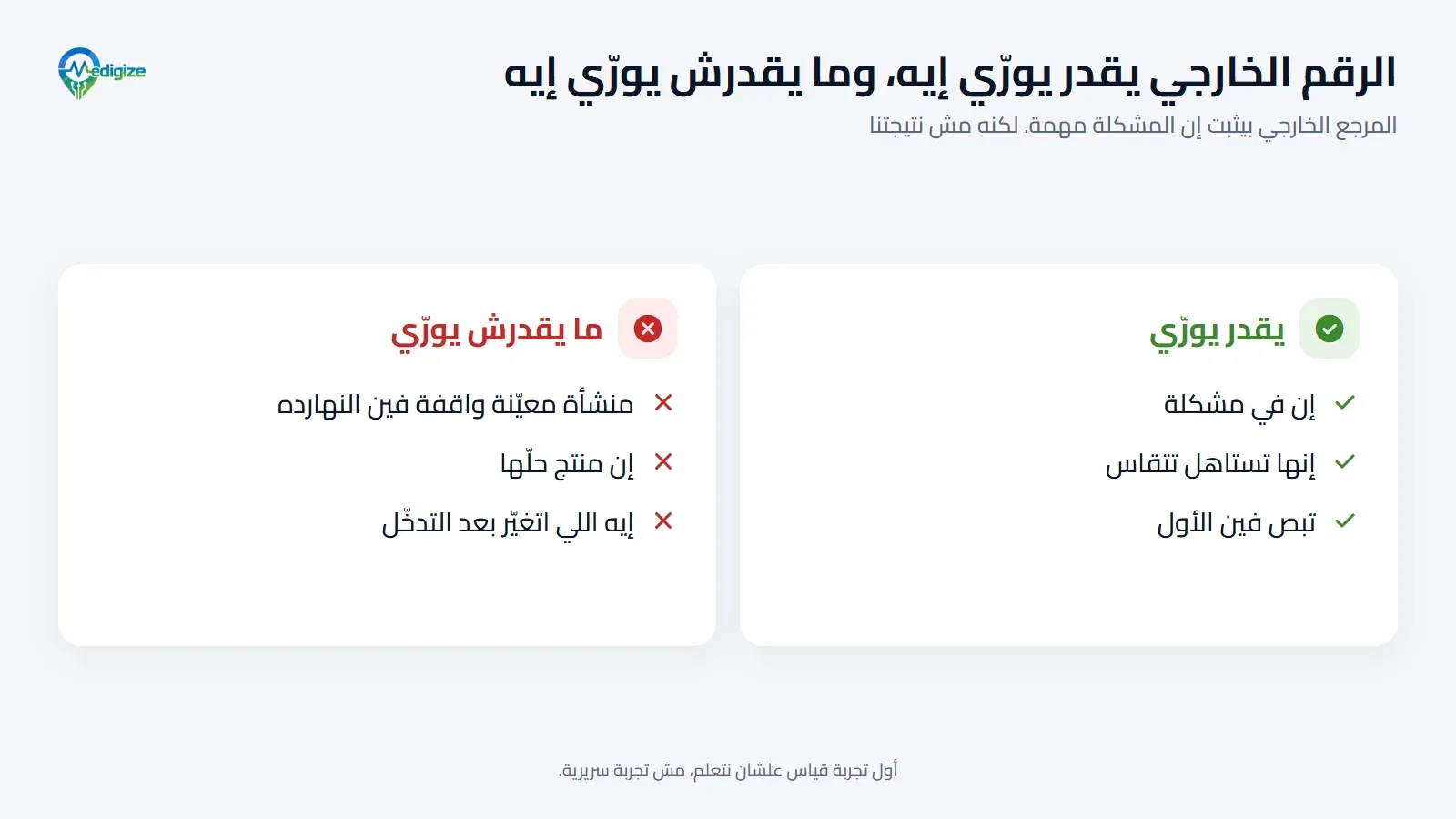 الرقم الخارجي يقدر يورّي إيه وما يقدرش يورّي إيه. يقدر يورّي إن في مشكلة، وإنها تستاهل تتقاس، وتبص فين الأول. وما يقدرش يورّي منشأة معيّنة واقفة فين النهارده، ولا إن منتج حلّها، ولا إيه اللي اتغيّر بعد التدخّل.