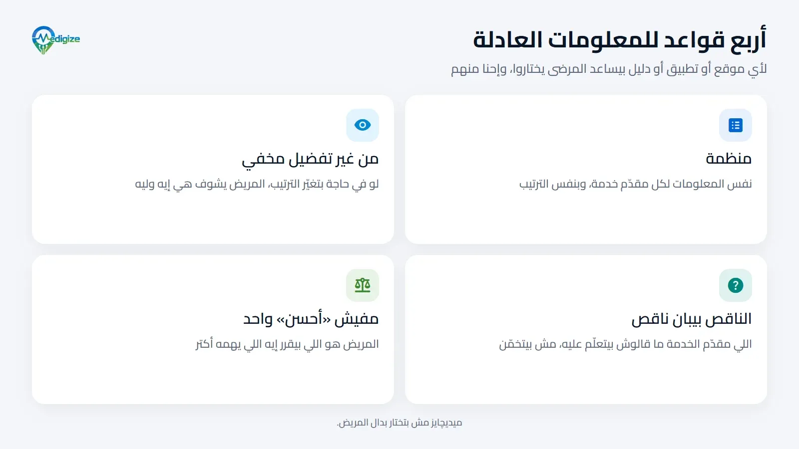 أربع قواعد للمعلومات العادلة: منظمة، نفس المعلومات لكل مقدّم خدمة وبنفس الترتيب؛ ومن غير تفضيل مخفي، فلو في حاجة بتغيّر الترتيب المريض يشوف هي إيه وليه؛ والناقص بيبان ناقص، فاللي مقدّم الخدمة ما قالوش بيتعلّم عليه ومش بيتخمّن؛ ومفيش «أحسن» واحد، لأن المريض هو اللي بيقرر إيه اللي يهمه أكتر.