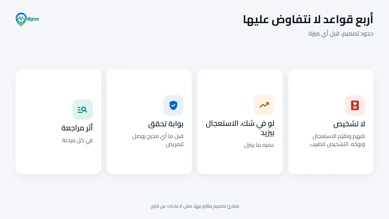 أربع قواعد ميديچايز ما بتتفاوضش عليها: لا تشخيص، لأن التشخيص للطبيب؛ ولو في شك الاستعجال بيزيد وعمره ما بينزل؛ وبوابة تحقق قبل أي مخرج؛ وأثر مراجعة في كل مرحلة.