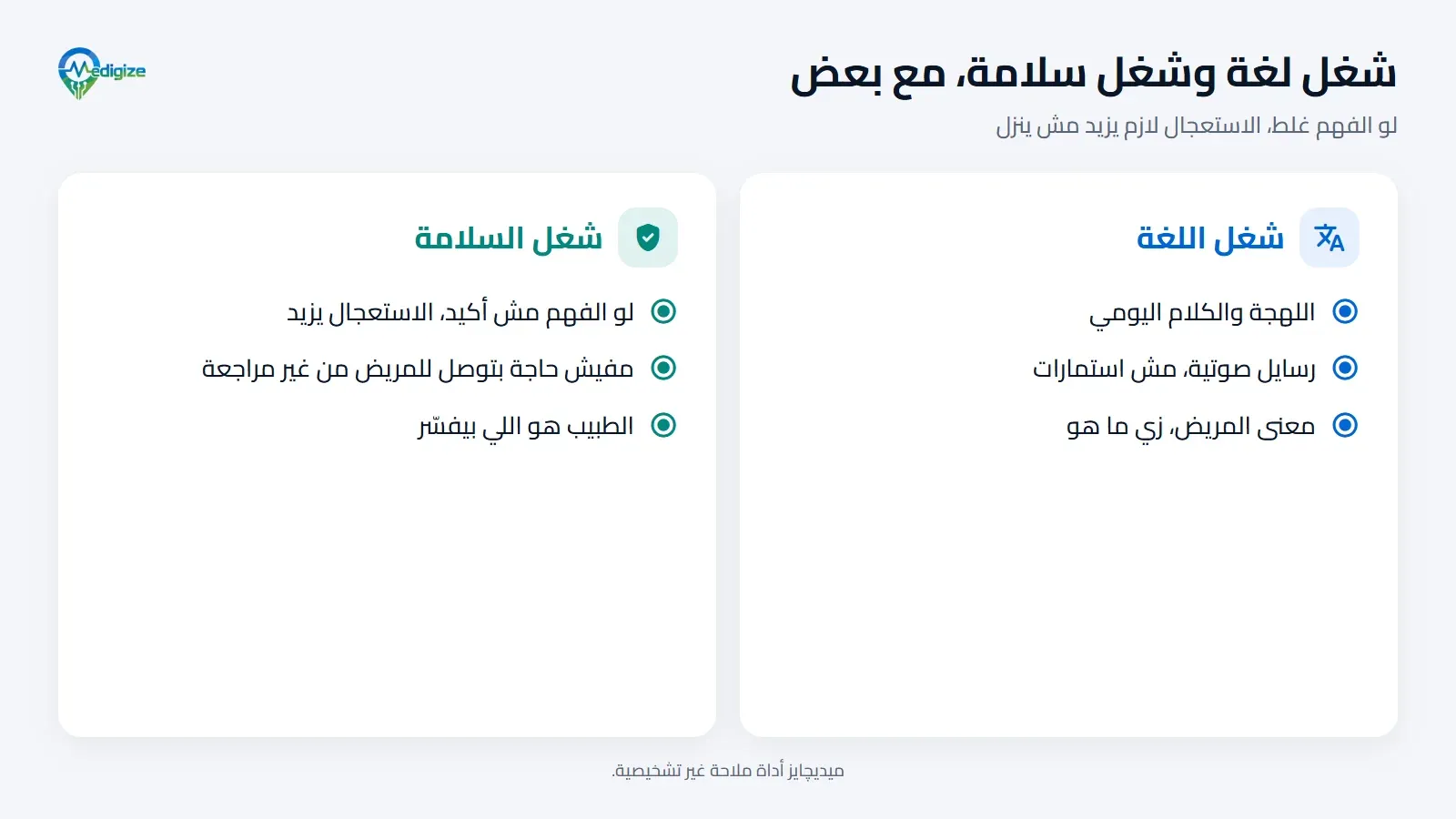 شغل لغة وشغل سلامة مع بعض. شغل اللغة: اللهجة والكلام اليومي، والرسايل الصوتية بدل الاستمارات، ومعنى المريض زي ما هو. وشغل السلامة: لو الفهم مش أكيد الاستعجال يزيد؛ ومفيش حاجة بتوصل للمريض من غير مراجعة؛ والطبيب هو اللي بيفسّر.