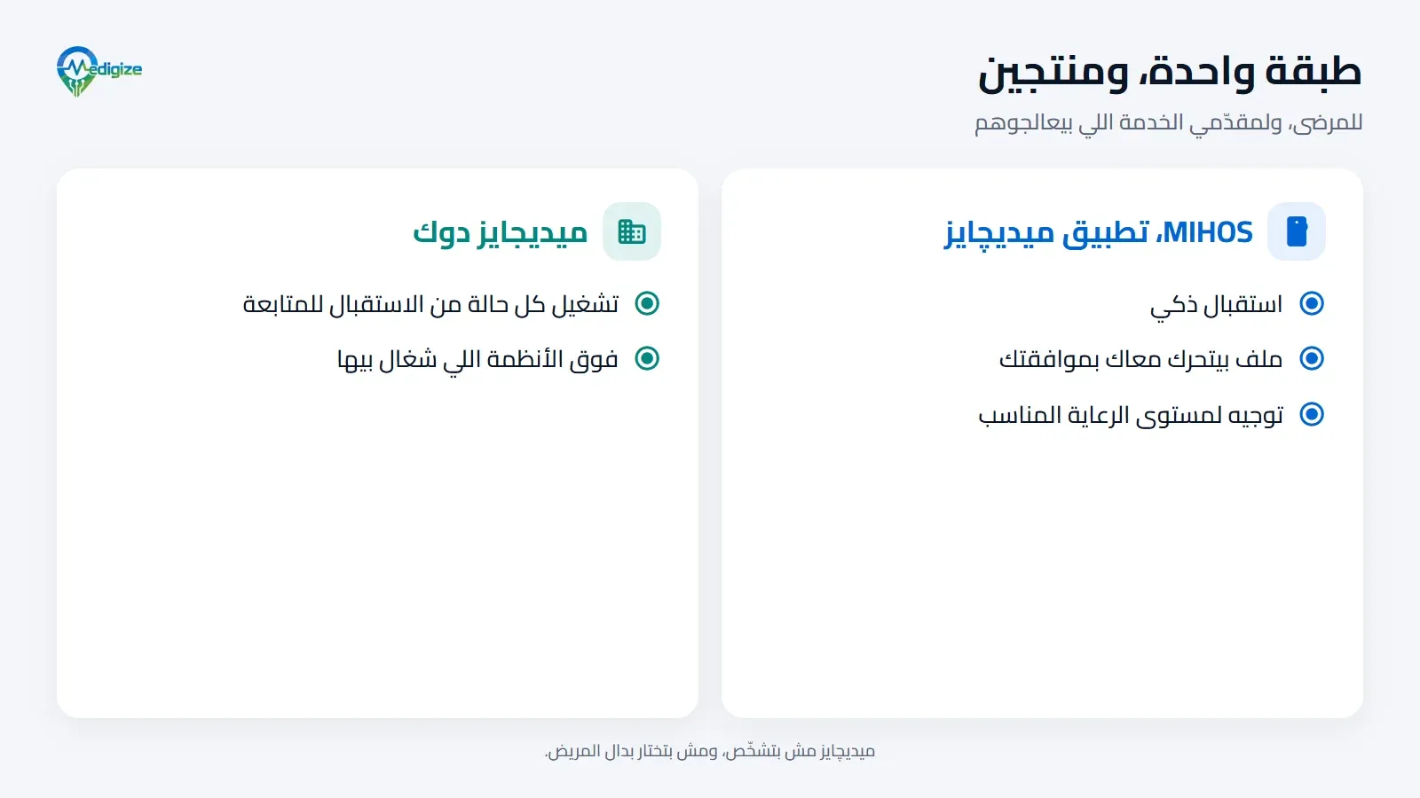 منتجين على طبقة واحدة: تطبيق ميديچايز للمرضى، فيه استقبال ذكي وسجل صحي بيتحرك معاهم بموافقتهم وتوجيه لمستوى الرعاية المناسب؛ وميديجايز دوك لمقدّمي الخدمة، فيه تشغيل الحالة من الاستقبال للمتابعة فوق أنظمتهم الموجودة.