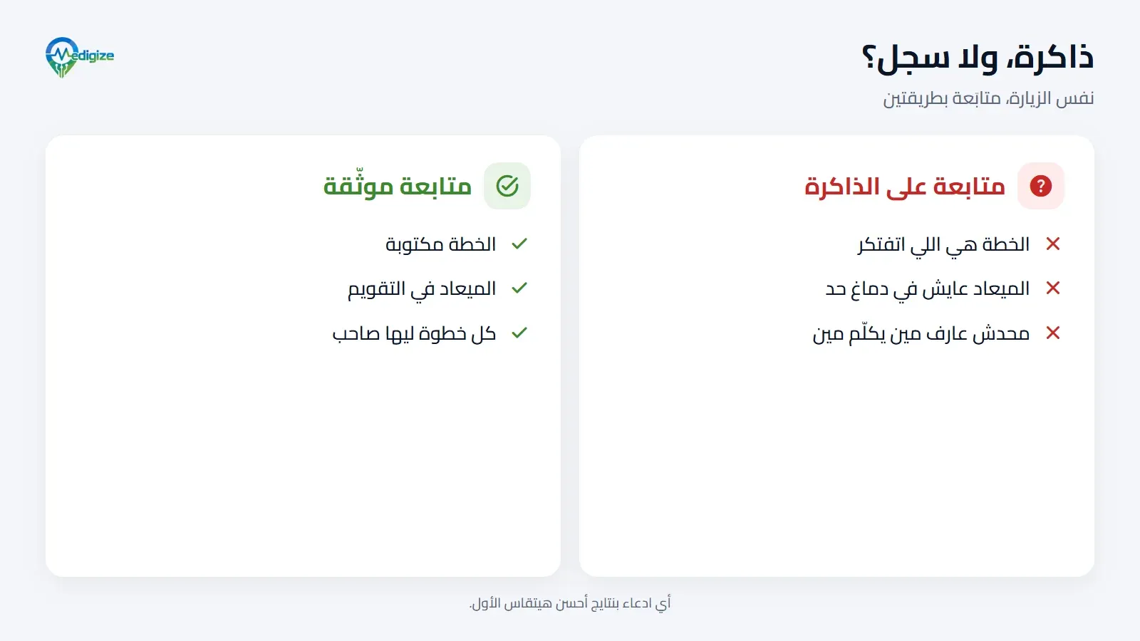 متابعة على الذاكرة مقارنة بمتابعة موثّقة. على الذاكرة: الخطة هي اللي اتفتكر، والميعاد عايش في دماغ حد، ومحدش عارف مين يكلّم مين. وموثّقة: الخطة مكتوبة، والميعاد في التقويم، وكل خطوة ليها صاحب.