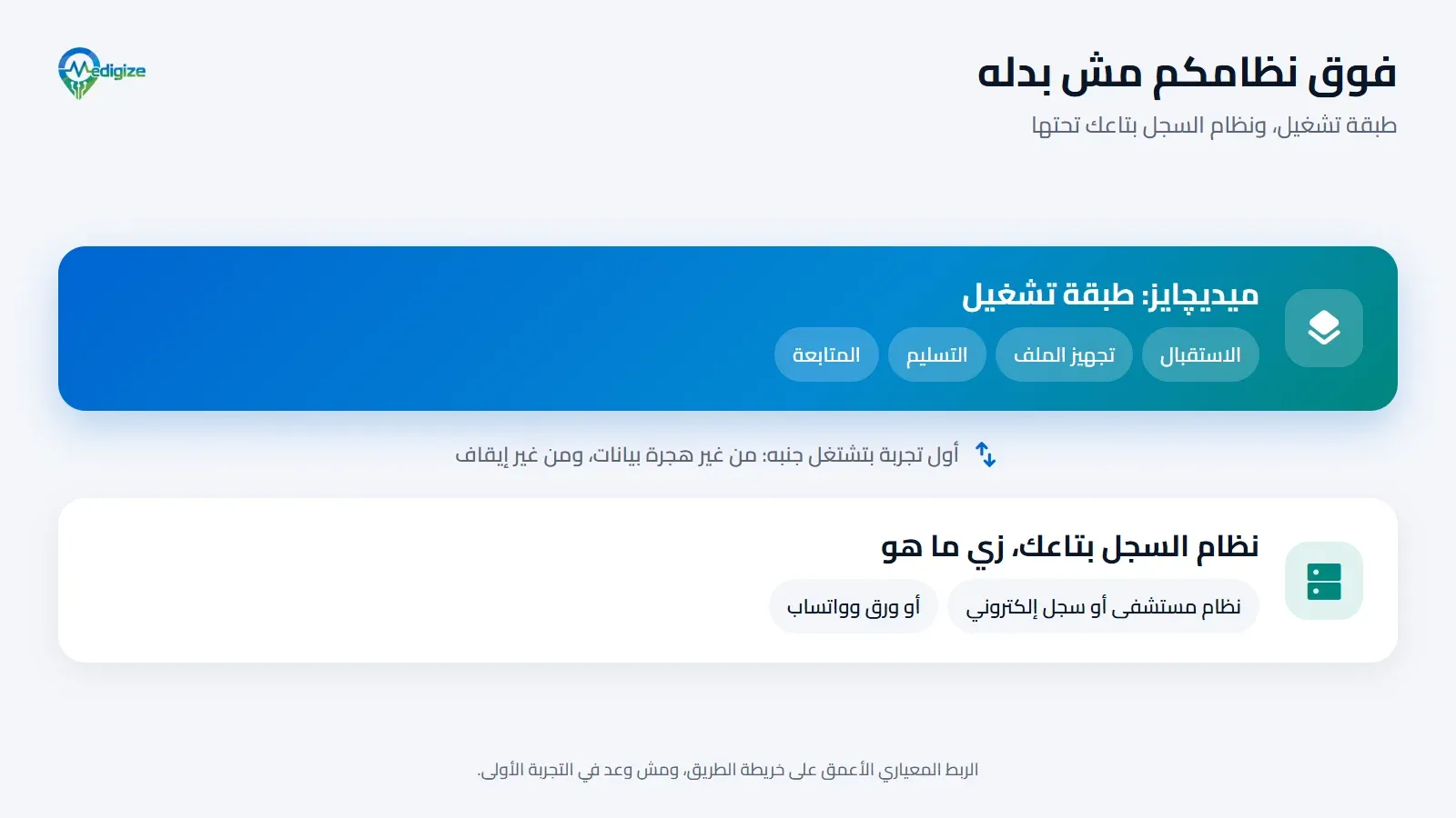 ميديچايز طبقة تشغيل فوق نظام السجل عند مقدّم الخدمة. الطبقة اللي فوق فيها الاستقبال، وتجهيز الملف، والتسليم، والمتابعة. وتحت بيفضل نظام المستشفى أو السجل الإلكتروني، أو الورق والواتساب. وأول تجربة بتشتغل جنبه، من غير هجرة بيانات.