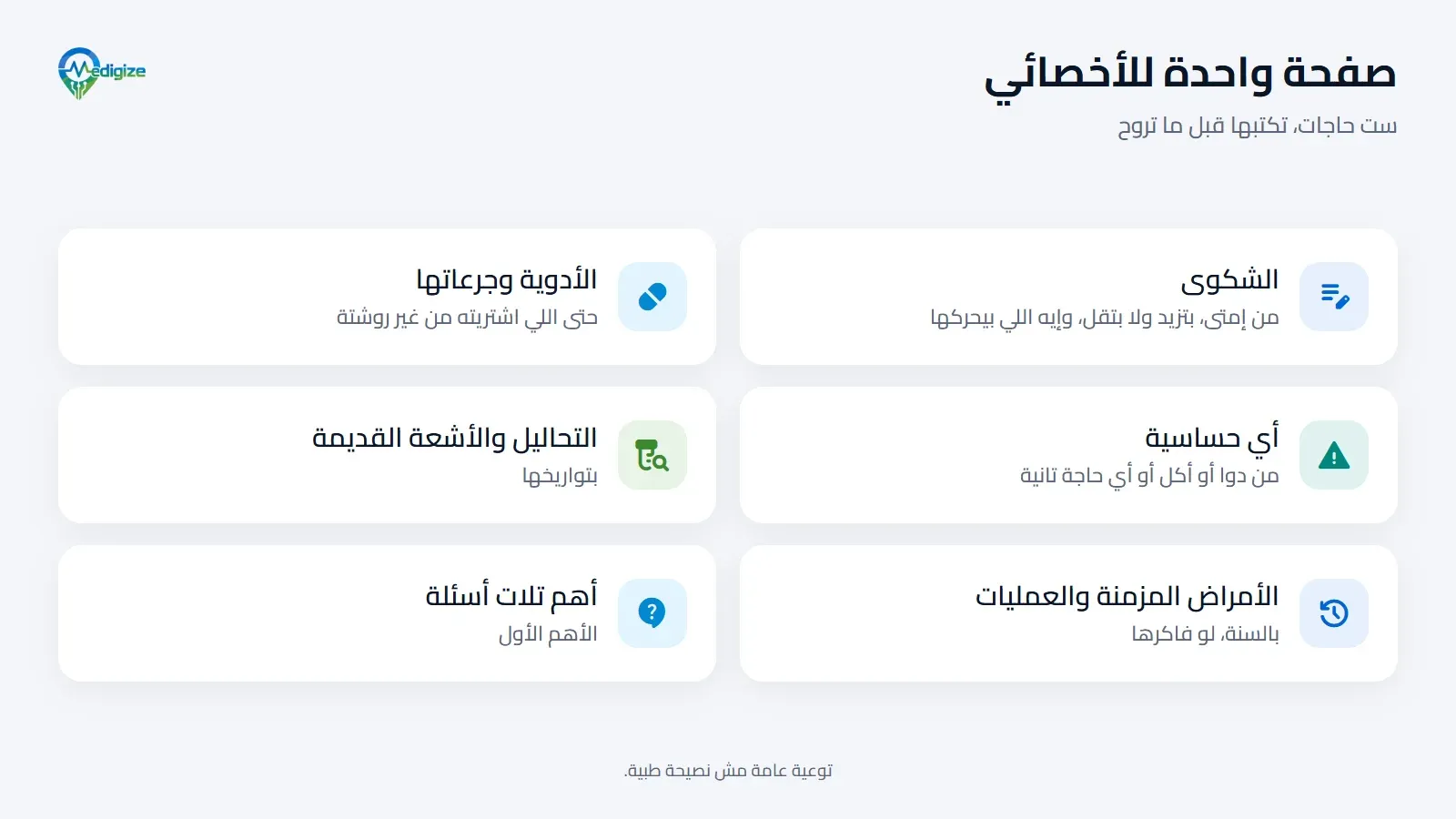 صفحة واحدة للأخصائي فيها ست حاجات: الشكوى، من إمتى وبتزيد ولا بتقل وإيه اللي بيحركها؛ والأدوية الحالية بأسمائها وجرعاتها؛ وأي حساسية؛ والتحاليل والأشعة القديمة بتواريخها؛ والأمراض المزمنة والعمليات اللي فاتت؛ وأهم تلات أسئلة عندك.