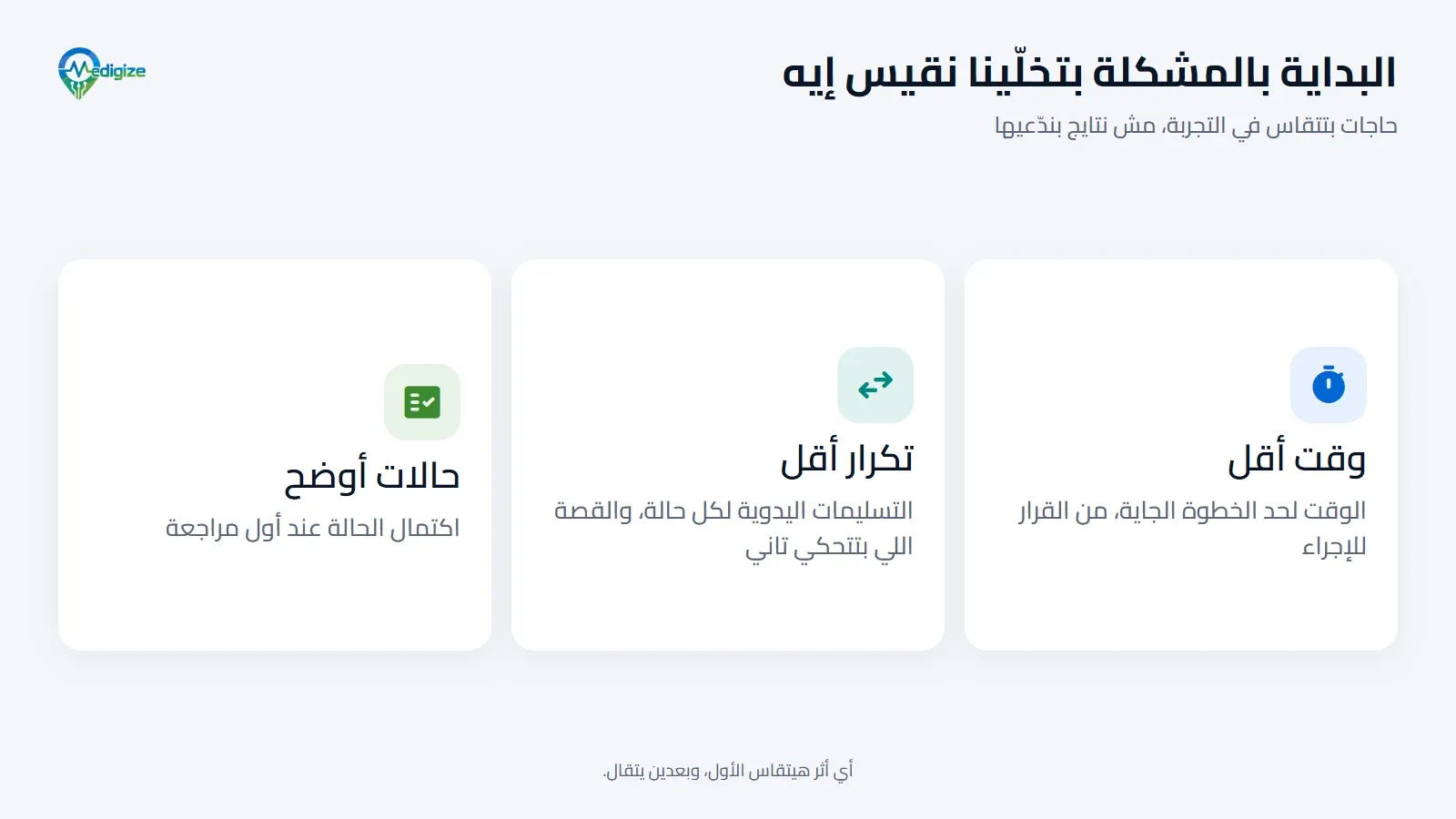 إيه اللي البداية بالمشكلة بتخلّينا نقيسه. وقت أقل: الوقت لحد الخطوة الجاية، من القرار للإجراء. تكرار أقل: التسليمات اليدوية لكل حالة، والقصة اللي بتتحكي تاني. حالات أوضح: اكتمال الحالة عند أول مراجعة.