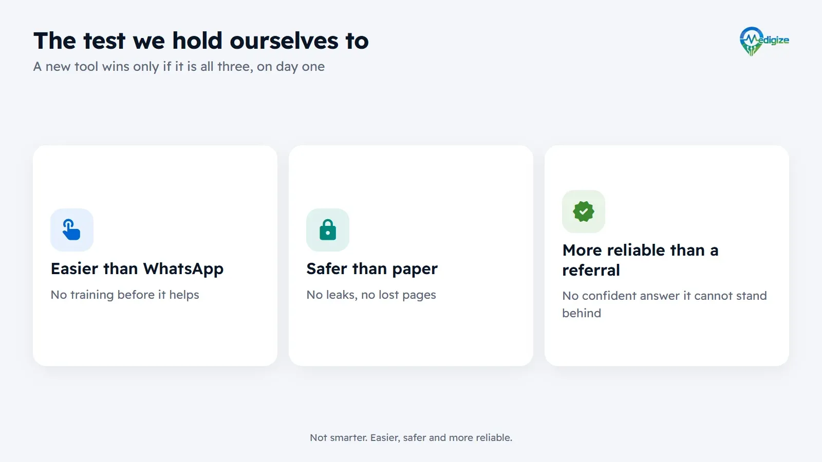 The test Medigize holds itself to, on day one: easier than WhatsApp, safer than paper, and more reliable than a referral from someone you trust.