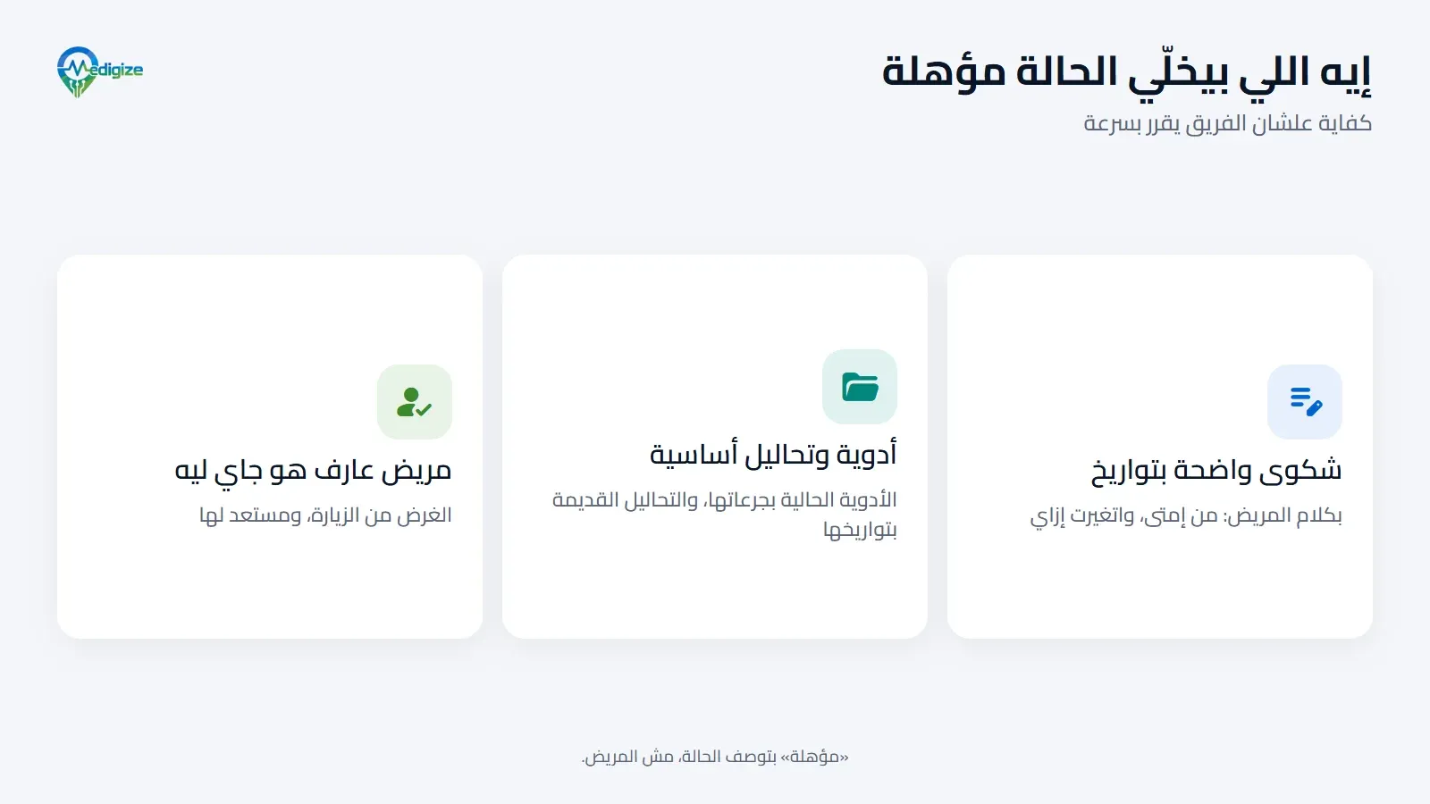 تلات عناصر للحالة المؤهلة: شكوى واضحة بتواريخ؛ وأدوية وتحاليل أساسية متاحة؛ ومريض عارف الغرض من الزيارة ومستعد لها.