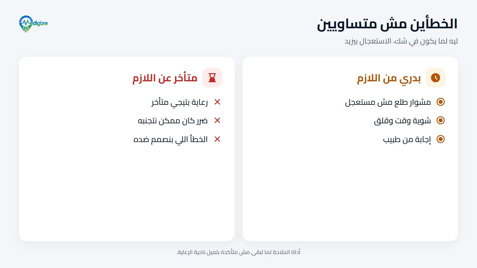 الخطأين مش متساويين. إنك توصل بدري من اللازم تمنه مشوار طلع مش مستعجل، وشوية وقت وقلق. وإنك توصل متأخر معناه رعاية بتيجي متأخر، وده الخطأ اللي ميديچايز بتصمم ضده.