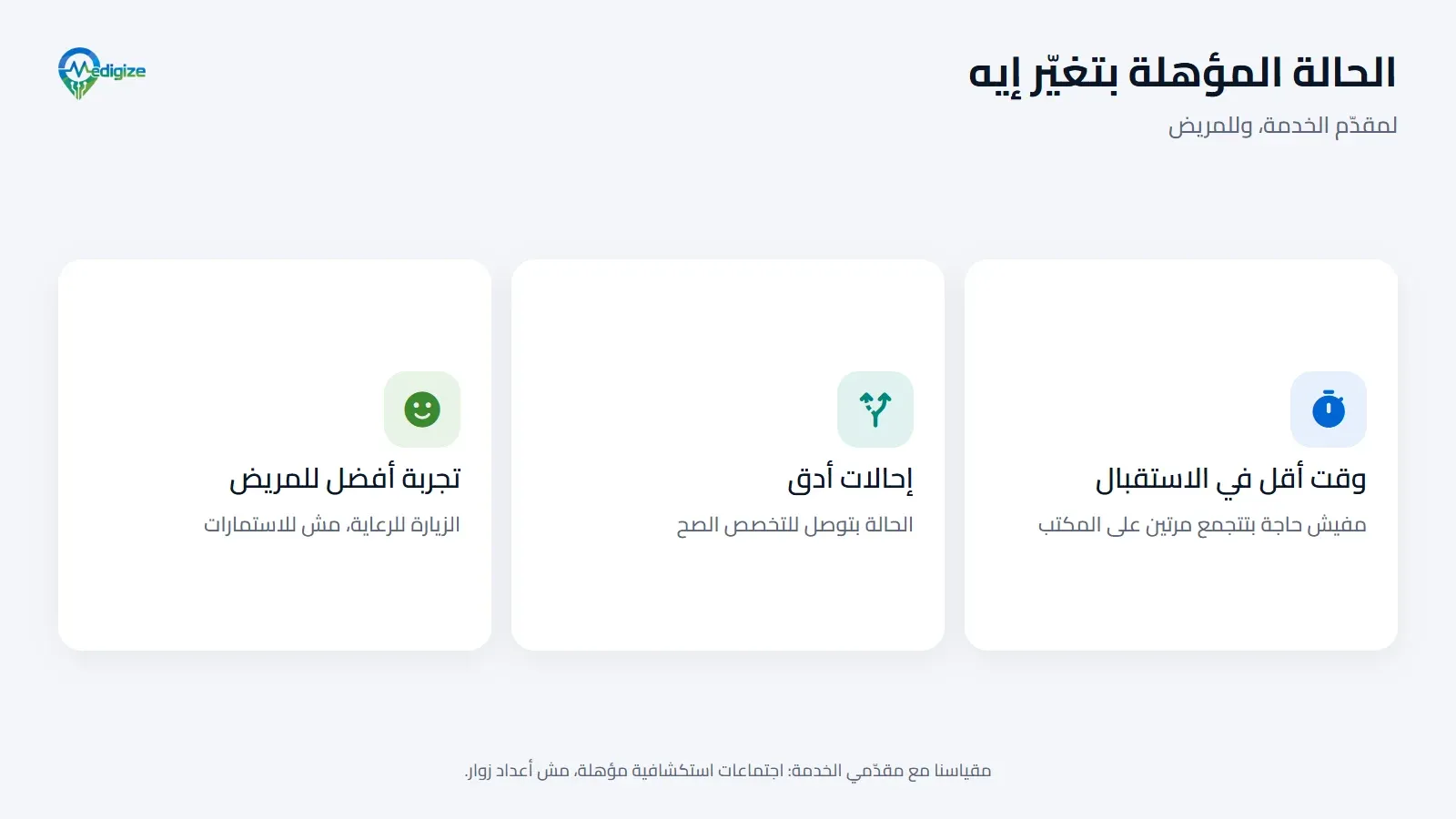 الحالة المؤهلة بتغيّر إيه لمقدّم الخدمة: وقت أقل في الاستقبال، وإحالات أدق، وتجربة أفضل للمريض.