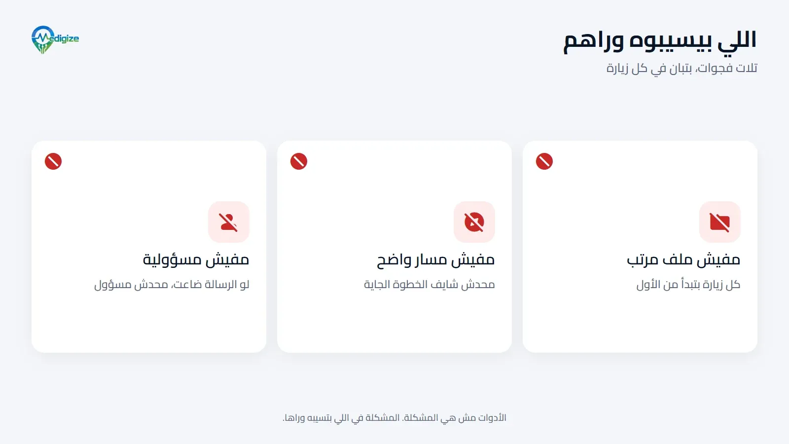 اللي الواتساب والورقة بيسيبوه وراهم: مفيش ملف مرتب، فكل زيارة بتبدأ من الأول؛ ومفيش مسار واضح يقول الخطوة الجاية إيه؛ ومفيش مسؤولية، لأن لو الرسالة ضاعت محدش مسؤول.