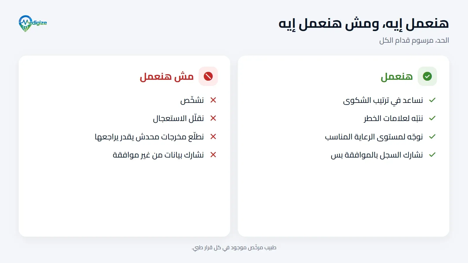 مقارنة: ميديچايز هتساعد في ترتيب الشكوى، والتنبيه لعلامات الخطر، والتوجيه لمستوى الرعاية المناسب، ومشاركة السجل بالموافقة بس؛ ومش هتشخّص، ولا هتقلّل الاستعجال، ولا هتطلّع مخرجات محدش يقدر يراجعها، ولا هتشارك بيانات من غير موافقة.