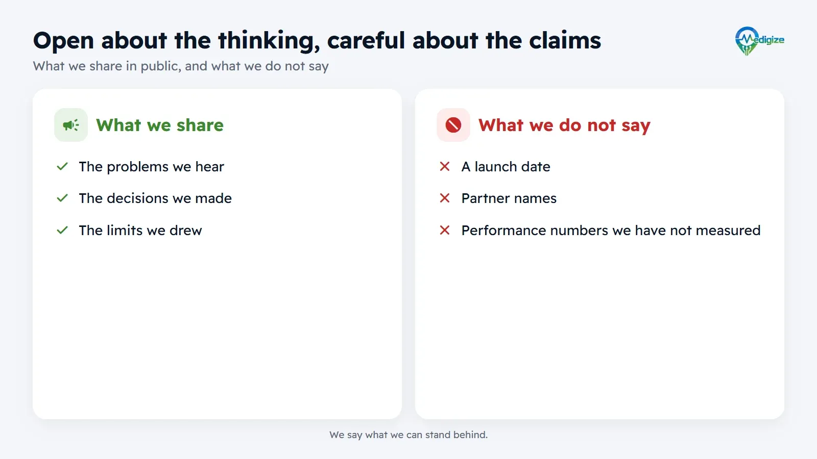 What Medigize shares in public: the problems we hear, the decisions we made and the limits we drew. What we do not say: a launch date, partner names, or performance numbers that have not been measured.