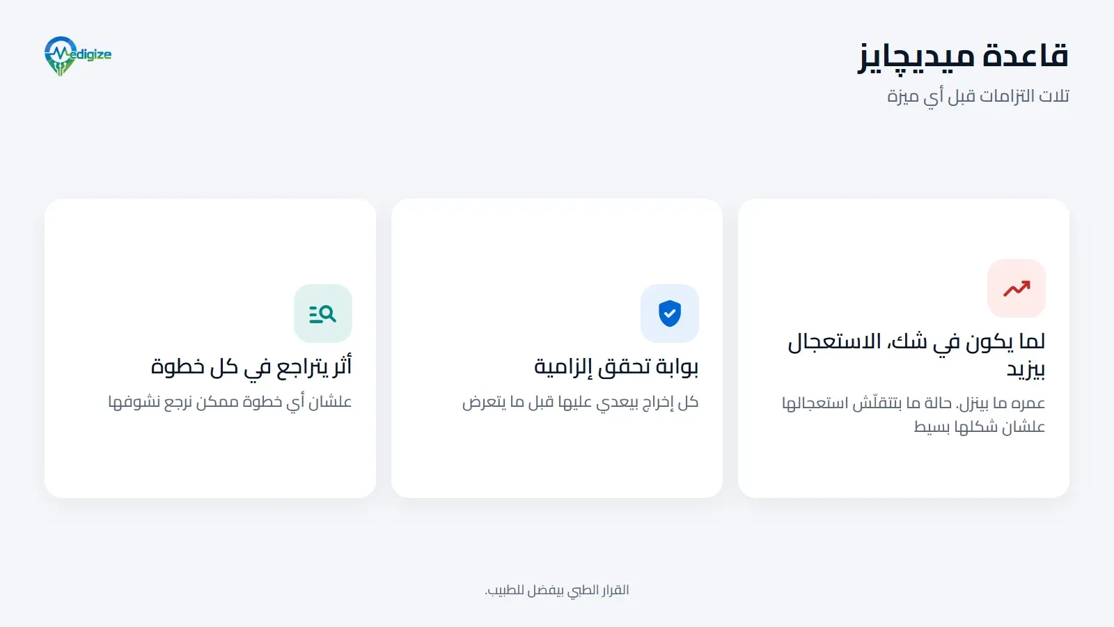 قاعدة ميديچايز في تلات أجزاء: لما يكون في شك الاستعجال بيزيد وما بينزلش أبدًا، وأي إخراج بيعدي على بوابة تحقق إلزامية قبل ما يتعرض، وكل خطوة بتسيب أثر يتراجع.