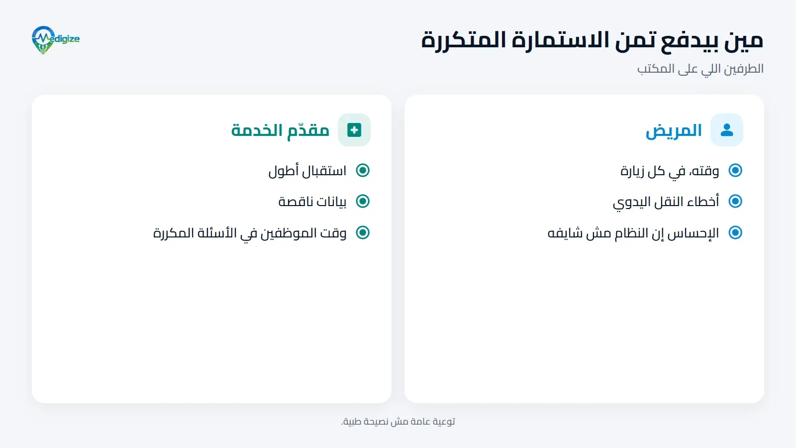 مين بيدفع تمن الاستمارات المتكررة: المريض بيدفع من وقته ومن أخطاء النقل اليدوي ومن إحساسه إن النظام مش شايفه، ومقدّم الخدمة بيدفع من وقت استقبال أطول وبيانات ناقصة.